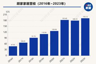 林书豪：利拉德14年绝杀因防守策略不清 他末节没在我头上拿到1分